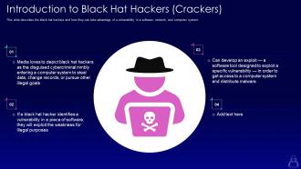 Introduction to black hat hackers crackers ppt powerpoint presentation summary deck