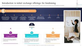 Introduction To Blockchain Based Initial Exchange Offering For Raising Funds BCT CD Good Informative