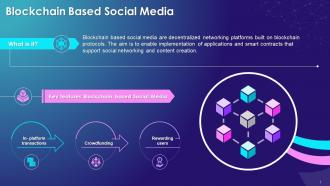 Introduction To Blockchain Based Social Media Training Ppt