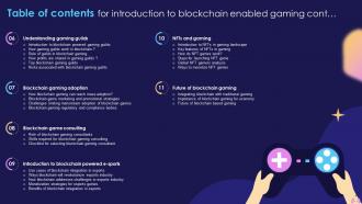 Introduction To Blockchain Enabled Gaming Powerpoint Presentation Slides BCT CD Slides Impressive