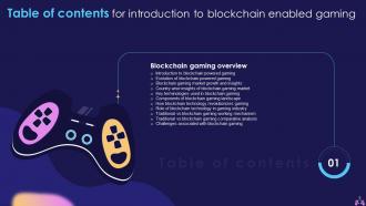 Introduction To Blockchain Enabled Gaming Powerpoint Presentation Slides BCT CD Idea Impressive