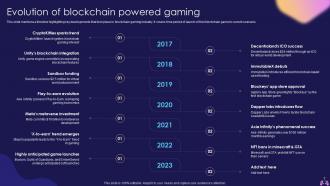 Introduction To Blockchain Enabled Gaming Powerpoint Presentation Slides BCT CD Image Impressive