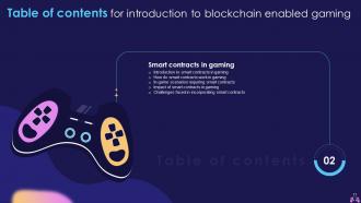 Introduction To Blockchain Enabled Gaming Powerpoint Presentation Slides BCT CD Compatible Impressive