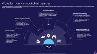 Introduction To Blockchain Enabled Gaming Powerpoint Presentation Slides BCT CD Template Interactive