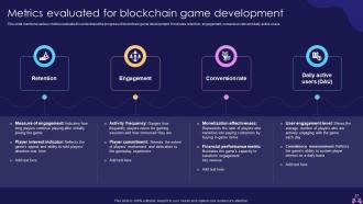 Introduction To Blockchain Enabled Gaming Powerpoint Presentation Slides BCT CD Slides Interactive