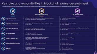 Introduction To Blockchain Enabled Gaming Powerpoint Presentation Slides BCT CD Idea Interactive
