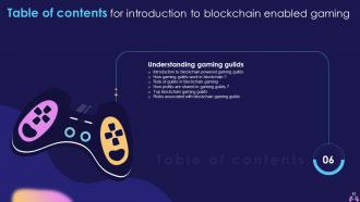 Introduction To Blockchain Enabled Gaming Powerpoint Presentation Slides BCT CD Customizable Interactive
