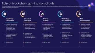 Introduction To Blockchain Enabled Gaming Powerpoint Presentation Slides BCT CD Attractive Interactive
