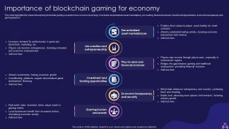 Introduction To Blockchain Enabled Gaming Powerpoint Presentation Slides BCT CD Impactful Visual