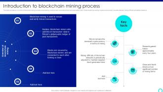 Introduction To Blockchain Mining Process Mastering Blockchain Mining A Step By Step Guide BCT SS V
