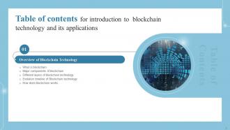 Introduction To Blockchain Technology And Its Applications BCT CD Editable Attractive