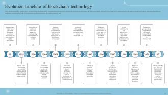 Introduction To Blockchain Technology And Its Applications BCT CD Compatible Attractive