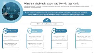 Introduction To Blockchain Technology And Its Applications BCT CD Colorful Attractive