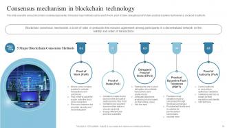 Introduction To Blockchain Technology And Its Applications BCT CD Impressive Attractive