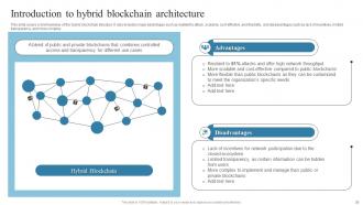 Introduction To Blockchain Technology And Its Applications BCT CD Adaptable Attractive