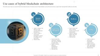 Introduction To Blockchain Technology And Its Applications BCT CD Pre-designed Attractive