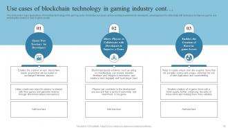 Introduction To Blockchain Technology And Its Applications BCT CD Researched Captivating
