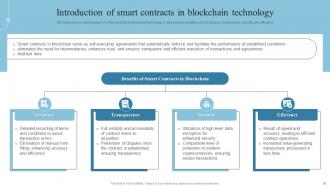 Introduction To Blockchain Technology And Its Applications BCT CD Impressive Captivating