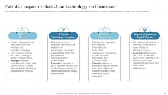 Introduction To Blockchain Technology And Its Applications BCT CD Appealing Captivating