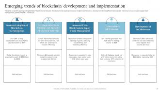 Introduction To Blockchain Technology And Its Applications BCT CD Multipurpose Captivating