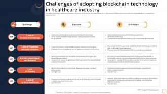 Introduction To Blockchain Technology Challenges Of Adopting Blockchain Technology In Healthcare BCT SS V