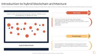 Introduction To Blockchain Technology Introduction To Hybrid Blockchain Architecture BCT SS V