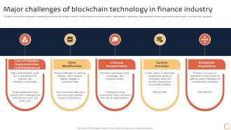 Introduction To Blockchain Technology Major Challenges Of Blockchain Technology In Finance BCT SS V