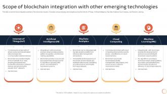 Introduction To Blockchain Technology Scope Of Blockchain Integration With Other Emerging BCT SS V