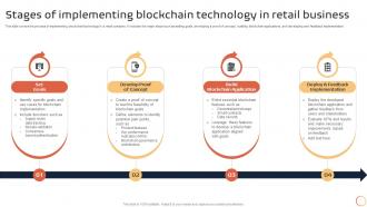 Introduction To Blockchain Technology Stages Of Implementing Blockchain Technology In Retail BCT SS V