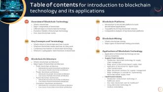Introduction To Blockchain Technology The Ultimate Guide BCT CD V Impressive Appealing