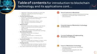 Introduction To Blockchain Technology The Ultimate Guide BCT CD V Interactive Appealing