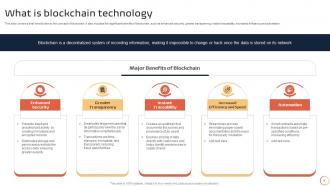 Introduction To Blockchain Technology The Ultimate Guide BCT CD V Informative Appealing