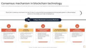 Introduction To Blockchain Technology The Ultimate Guide BCT CD V Engaging Appealing