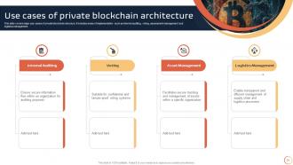 Introduction To Blockchain Technology The Ultimate Guide BCT CD V Good Informative