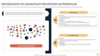 Introduction To Blockchain Technology The Ultimate Guide BCT CD V Downloadable Informative