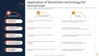 Introduction To Blockchain Technology The Ultimate Guide BCT CD V Template Analytical