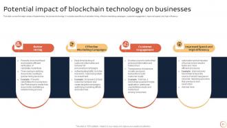 Introduction To Blockchain Technology The Ultimate Guide BCT CD V Template Professionally