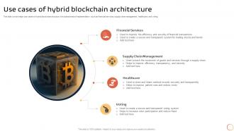 Introduction To Blockchain Technology Use Cases Of Hybrid Blockchain Architecture BCT SS V