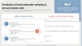 Introduction To Brand Ambassador Marketing Incorporating Influencer Marketing In WOM Marketing MKT SS V