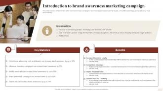Introduction To Brand Awareness Marketing Campaign Ways To Optimize Strategy SS V