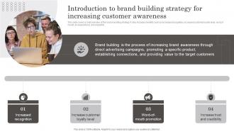 Introduction To Brand Building Strategy For Increasing Developing Brand Leadership Capabilities
