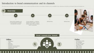 Introduction To Brand Communication And Its Channels Developing An Effective Communication Strategy