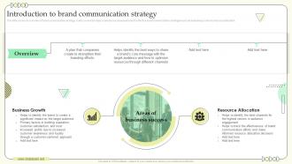 Introduction To Brand Communication Strategy Building Communication Effective Brand Marketing