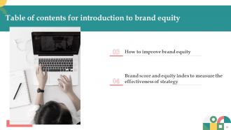 Introduction To Brand Equity Branding MD