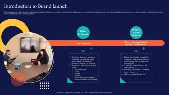 Introduction To Brand Launch Brand Rollout Checklist Ppt Powerpoint Presentation Model Maker