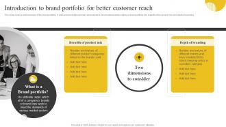 Introduction To Brand Portfolio For Better Customer Reach Brand Portfolio Strategy And Brand Architecture