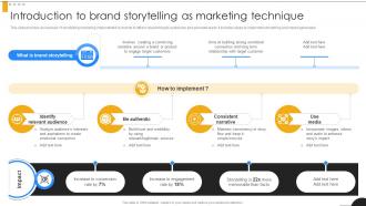 Introduction To Brand Storytelling As Modern Marketing Techniques PPT Presentation Strategy SS