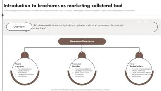 Introduction To Brochures As Marketing Collateral Tool Content Marketing Tools To Attract Engage MKT SS V