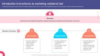 Introduction To Brochures As Marketing Collateral Types For Product MKT SS V