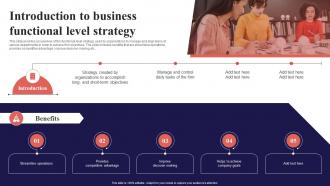 Introduction To Business Functional Level Strategy Organization Function Strategy SS V